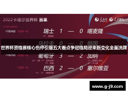世界杯资格赛核心伤停引爆五大看点争冠格局迎来新变化全面洗牌 世界杯资格赛核心伤停引爆五大看点争冠格局迎来新变化全面洗牌