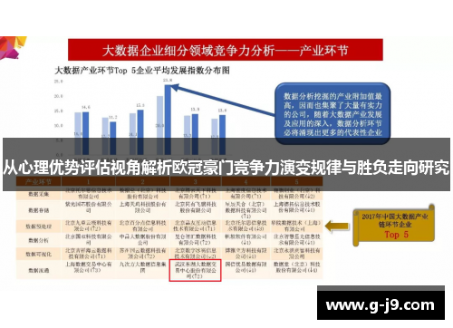 从心理优势评估视角解析欧冠豪门竞争力演变规律与胜负走向研究