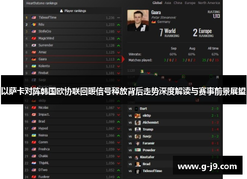 以萨卡对阵韩国欧协联回暖信号释放背后走势深度解读与赛事前景展望 以萨卡对阵韩国欧协联回暖信号释放背后走势深度解读与赛事前景展望