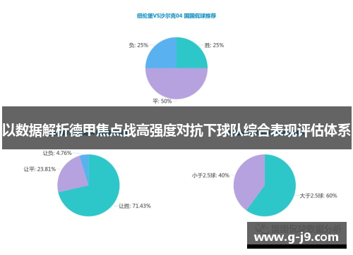 以数据解析德甲焦点战高强度对抗下球队综合表现评估体系