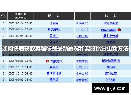 如何快速获取英超联赛最新赛况和实时比分更新方法