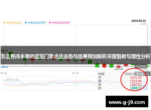 怎么看待本季欧冠豪门焦点战走势与结果预测解析深度前瞻与理性分析