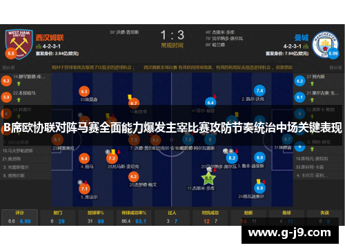 B席欧协联对阵马赛全面能力爆发主宰比赛攻防节奏统治中场关键表现