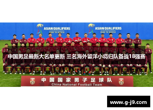 中国男足最新大名单更新 三名海外留洋小将归队备战18强赛