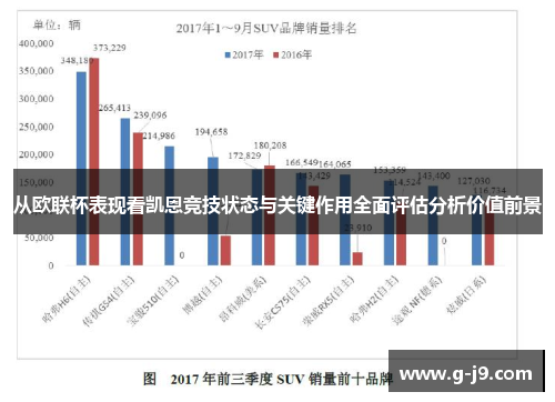 从欧联杯表现看凯恩竞技状态与关键作用全面评估分析价值前景