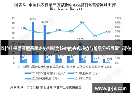 以拉什福德亚冠赛季走势判断为核心的表现趋势与前景分析展望与评估