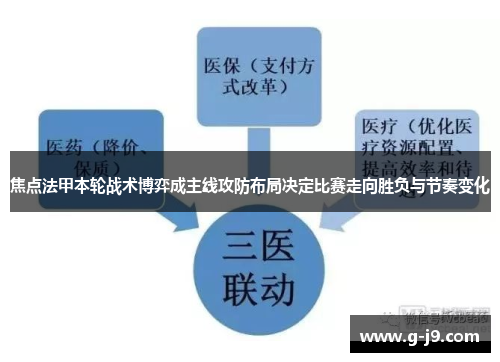 焦点法甲本轮战术博弈成主线攻防布局决定比赛走向胜负与节奏变化 焦点法甲本轮战术博弈成主线攻防布局决定比赛走向胜负与节奏变化